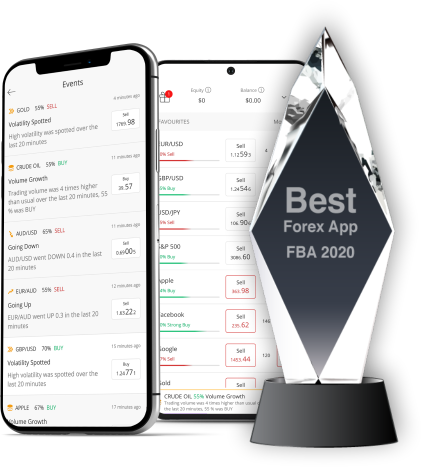 best forex app