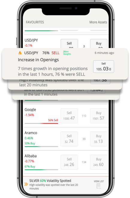 Major Capital Markets mobile platform, examples of currencies and stocks