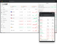 Major Capital Markets webtrader and mobile version